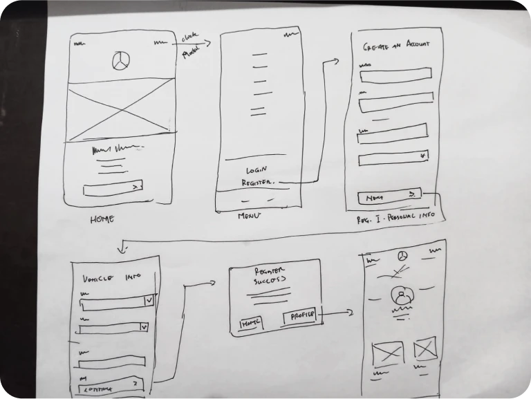 Paper Wireframe